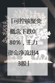 可控核聚变概念下跌0.80%，主力资金净流出43股